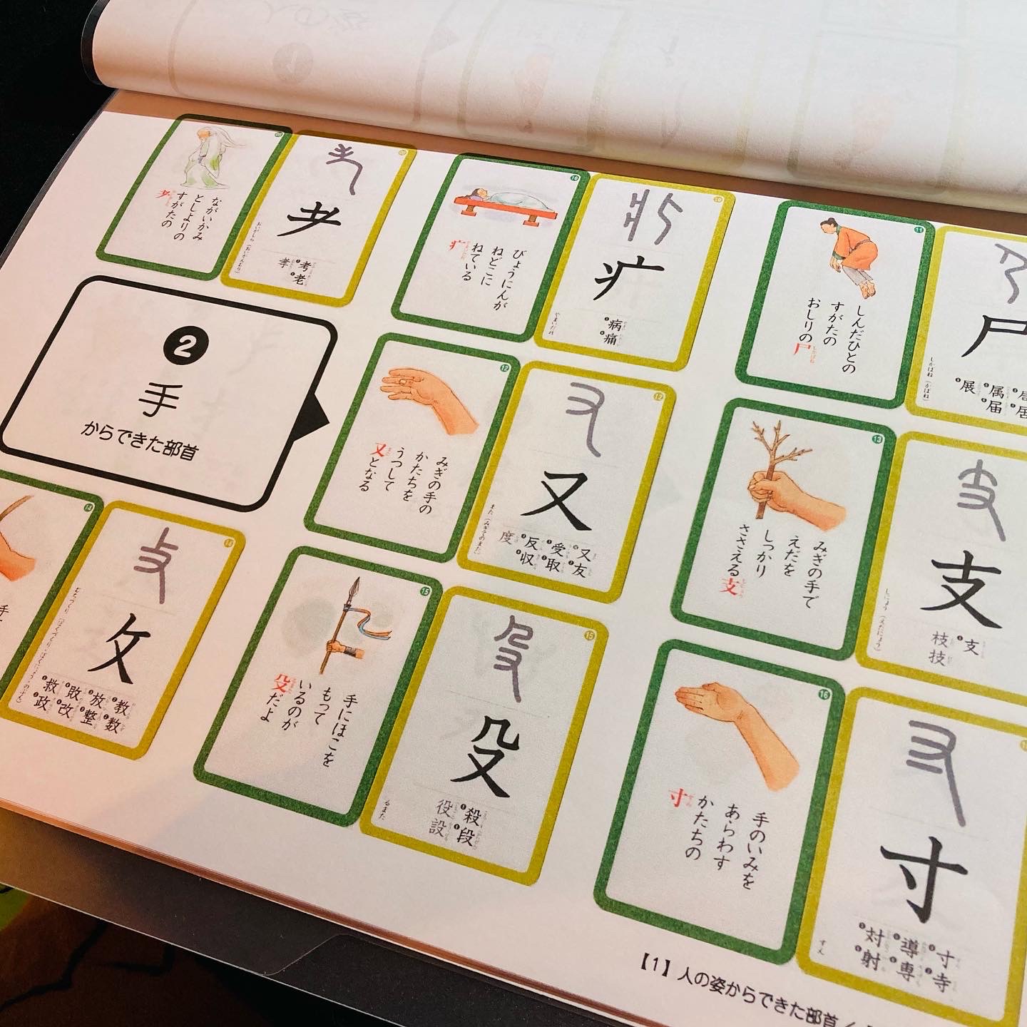 漢字のつくりの種類 _ 漢字部首 一覧 _ 中学生が学習する漢字 – EMSRY